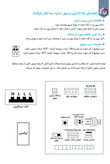 موتور ساید کرکره برقی ۱۵۰۰ کیلو ac سیم پیچ مس سه فاز