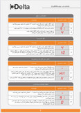 موتور زیر سقفی و سکشنال دلتا ۸۰۰ نیوتون